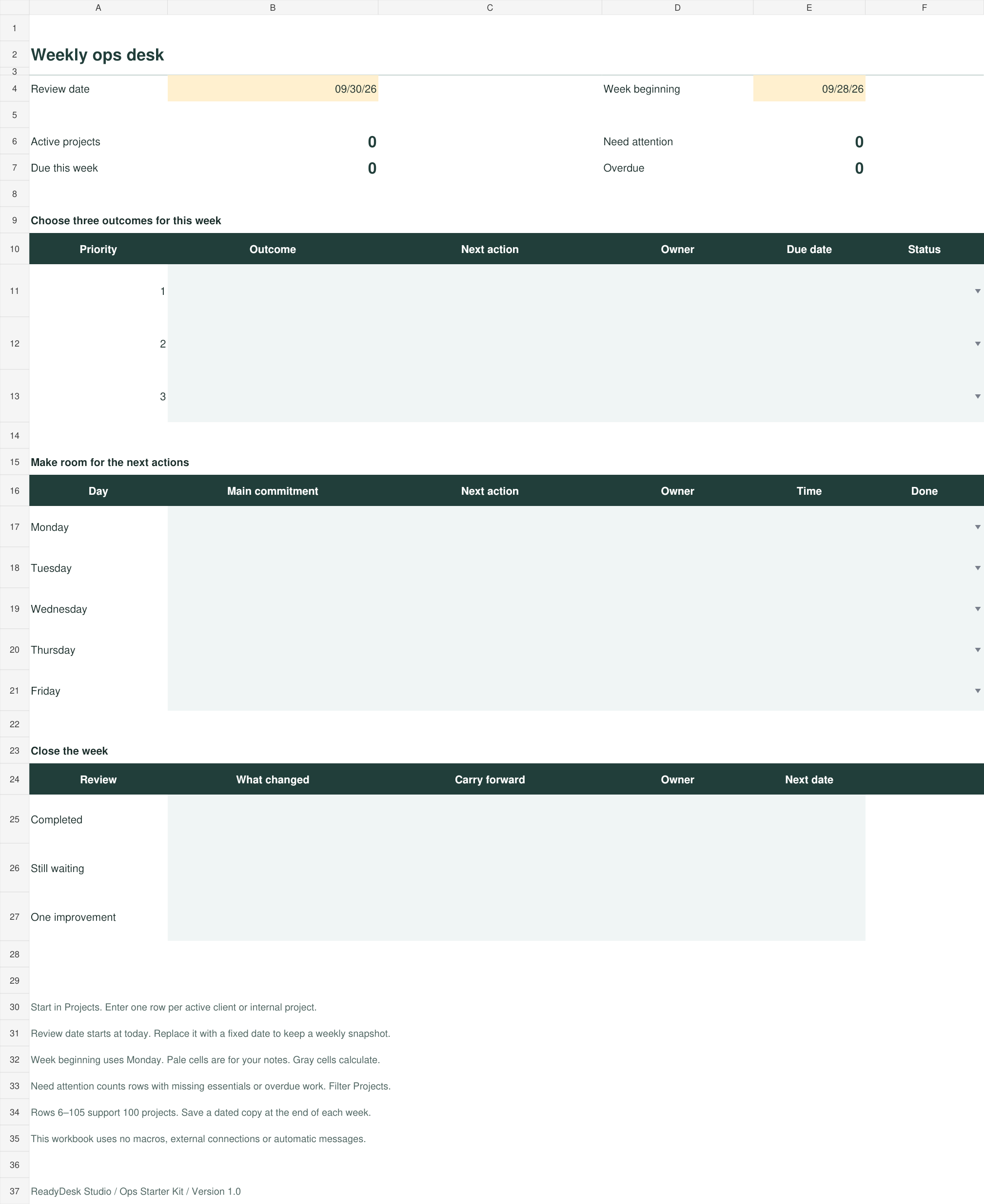 The actual weekly dashboard, with project counts, three priorities, daily commitments and an end-of-week review.
